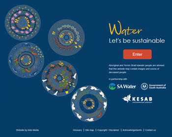 Water | Let's be sustainable website